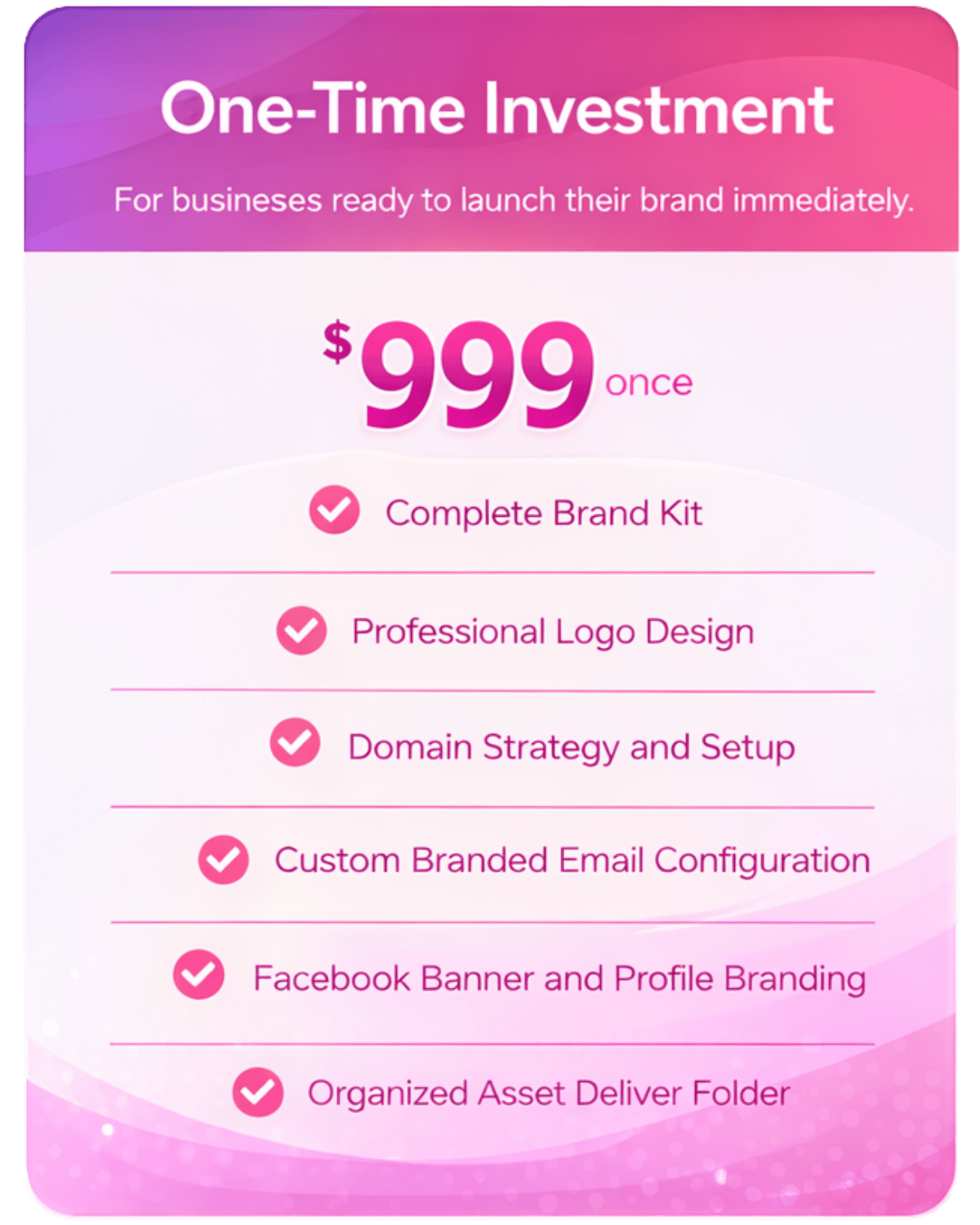 Branding Foundation Pricing Card