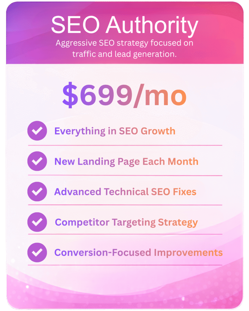 SEO authority plan with landing page creation, advanced technical SEO, competitor strategy, and conversion optimization for higher traffic and leads