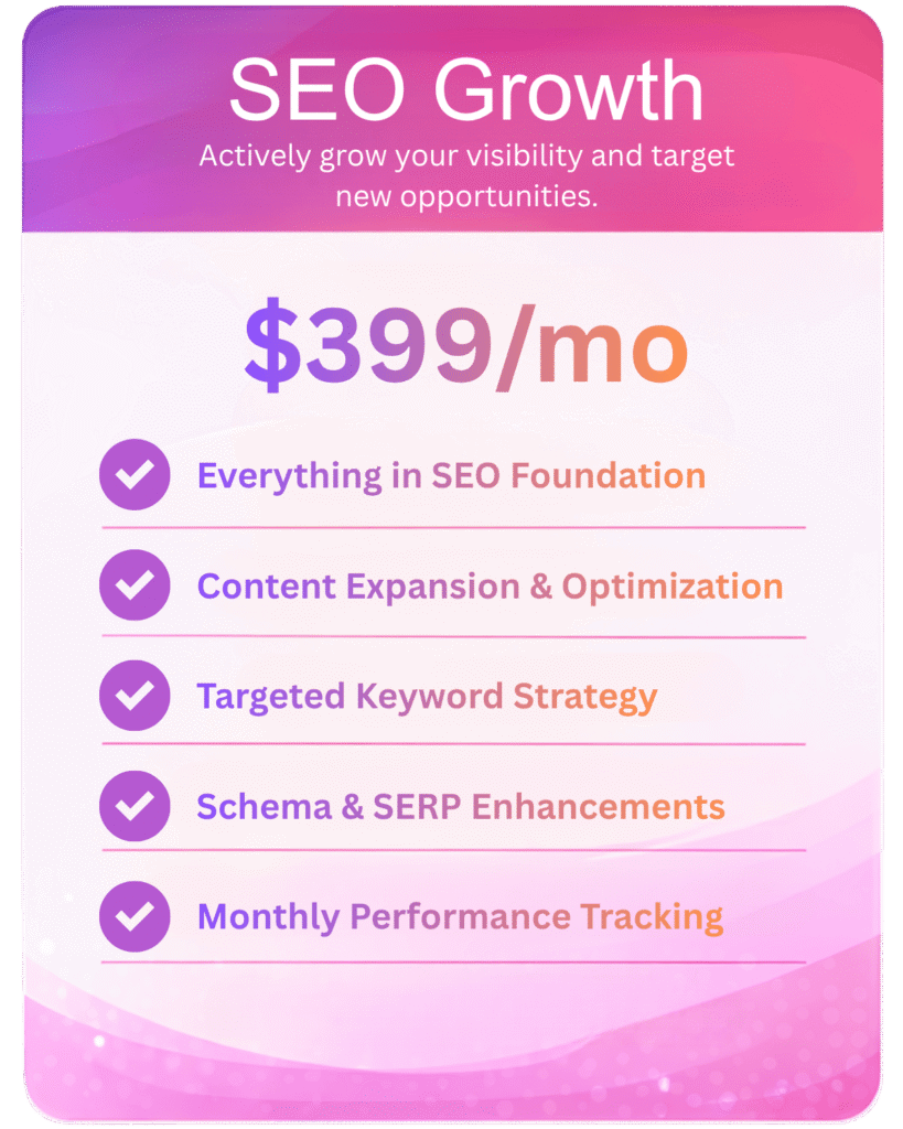 SEO growth monthly plan including content optimization, keyword strategy, schema enhancements, and performance tracking to improve search rankings